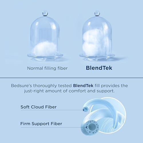 Bedsure Twin Mattress Protector Waterproof - Image 6