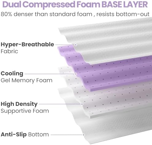 Extra Firm King Mattress Topper, 3 Inch Gel Memory Foam Cooling Bed Topper - Image 4