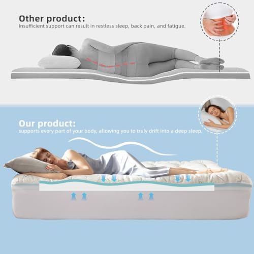 PRIMESOFT Queen Size 4 Inch Mattress Topper - Image 3