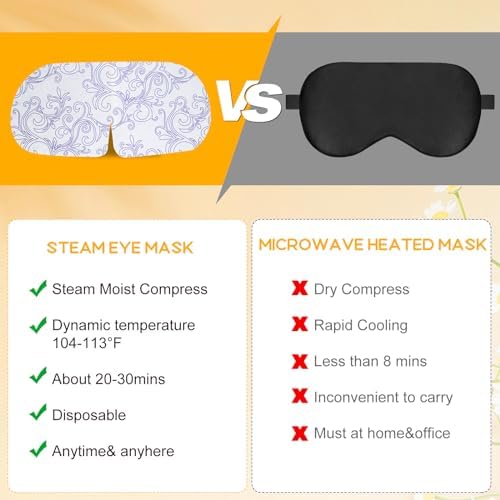 XPCARE 32 Pack Steam Eye Mask Disposable - Image 3
