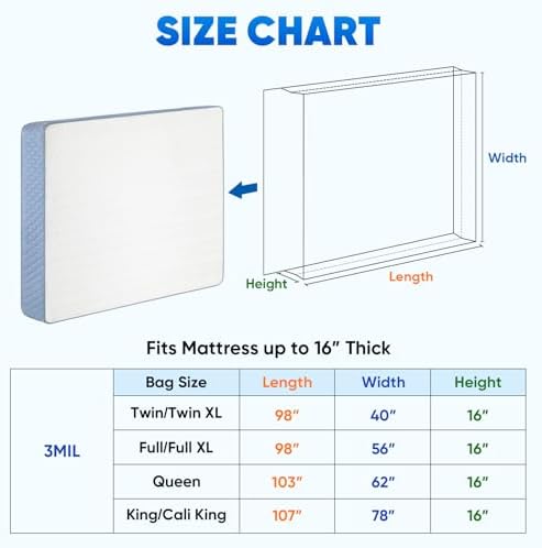 TICONN 1PK Plastic Mattress Bags - Image 4