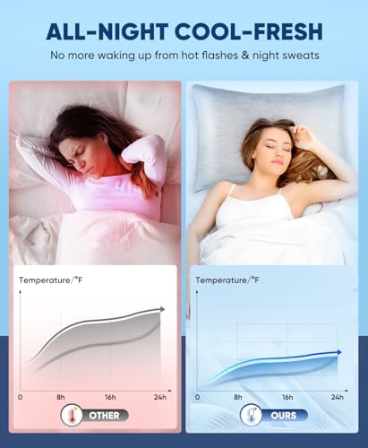 LUXEAR Cooling Pillow Cases for Hot Sleepers, King Size - Image 3