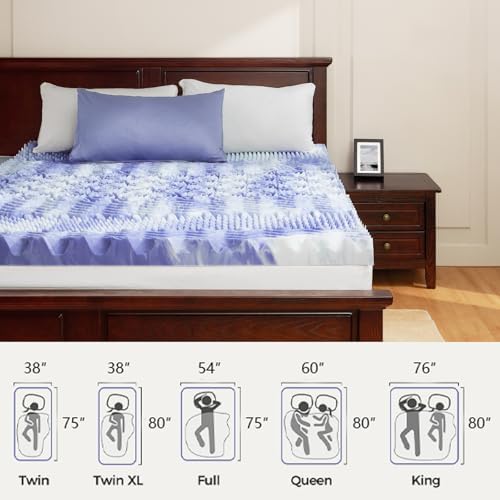 Dreamsmith Queen 3-Inch 7-Zone Cooling Gel Memory Foam Mattress Topper - Image 6