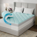 Novilla 3 Inch Dual Layer Cooling Gel Memory Foam Mattress Topper Full Size by Novilla