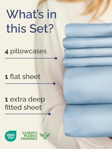 Extra Deep Cal King Sheet Set - Image 2