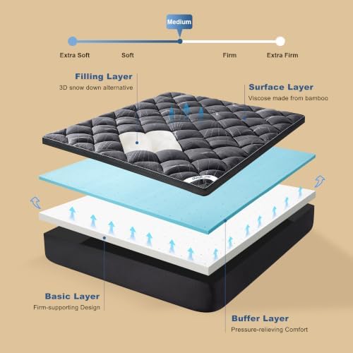 Bedlore King Size Mattress Topper 4-Inch Memory Foam Mattress Topper - Image 4