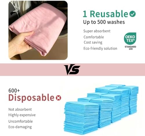 Accompagner Incontinence Bed Pads Washable Waterproof Underpads 36"x54" 4pc - Image 6