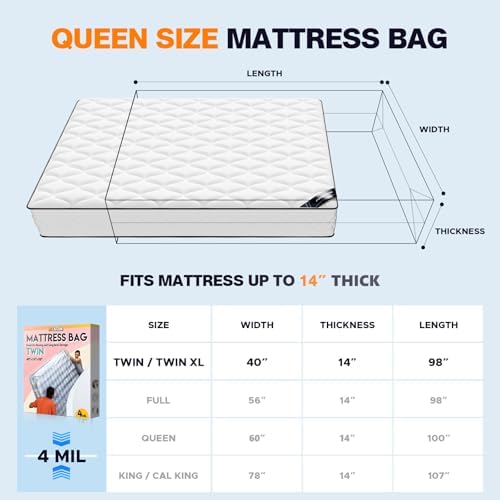 Axgatoxe Plastic Mattress Bag for Moving Storage, Twin Size - Image 2