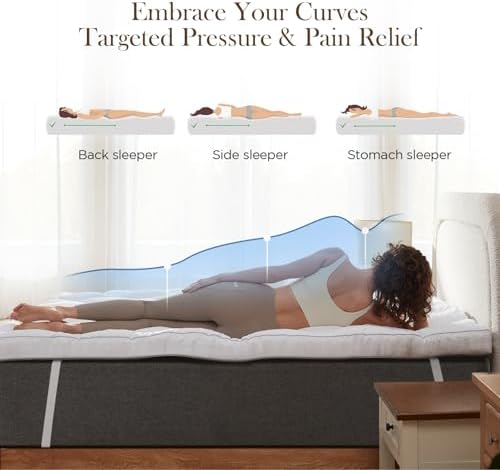 3 Inch Memory Foam Mattress Topper Back Pain Relief - Image 4
