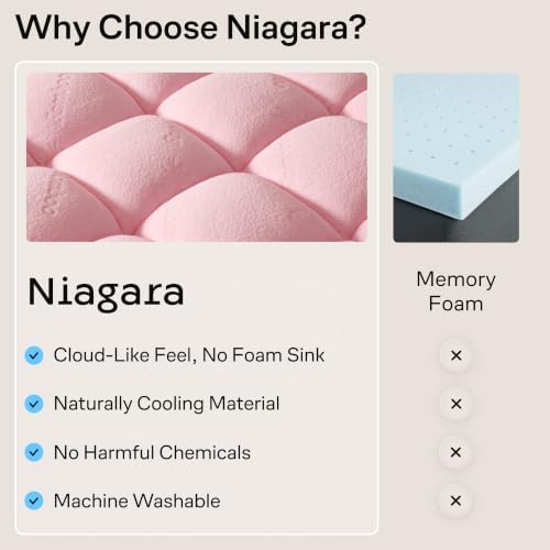 Niagara Sleep Solution Queen Ultra Soft Mattress Topper — Back Pain Relief - Image 7