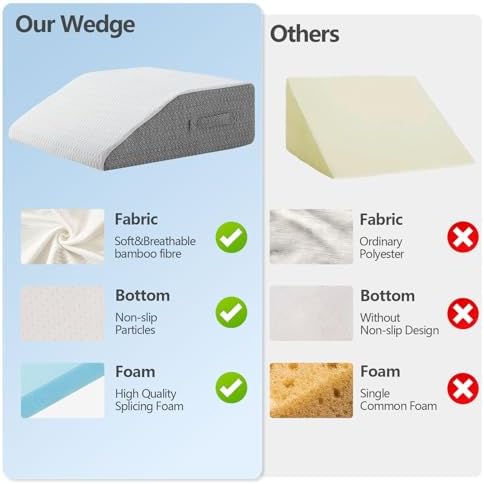 Nordjager Leg Elevation Pillow, 8 Inch Memory Foam Support Cushion - Image 5