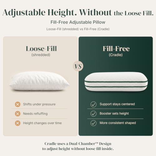 Manchot Cradle Adjustable Memory Foam Pillow - Image 5