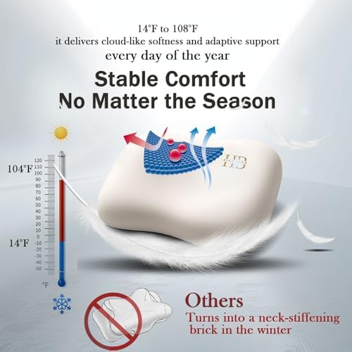 HighBeds Cervical Neck Pillow - Image 3