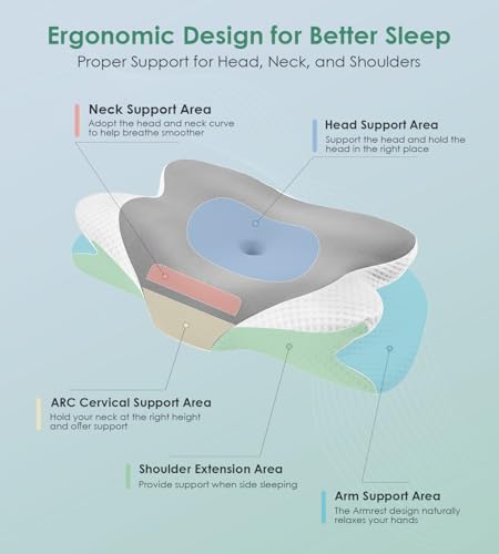 DONAMA Cervical Pillow Ergonomic Memory Foam Pillow - Image 2