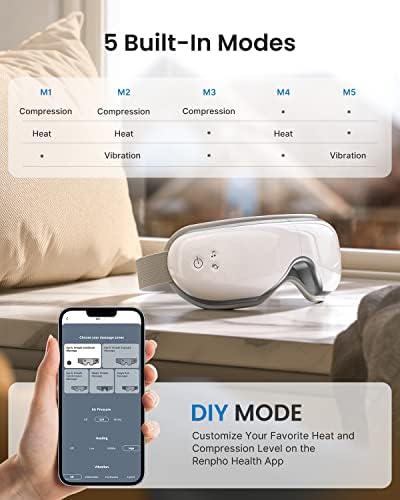 RENPHO Eyeris Smart Eye Massager - Image 6