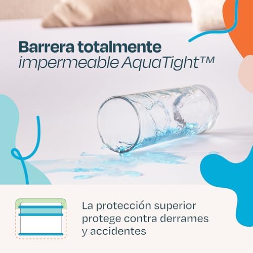 Linenspa Waterproof Mattress Protector — 2-Pack, Cal King - Image 3