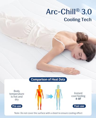 Elegear Cooling Mattress Pad Twin - Image 2