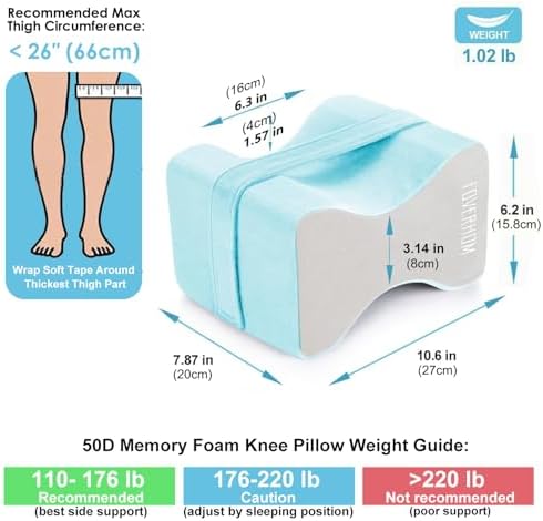 foverhom Memory Foam Knee Pillow Orthopedic Leg Support Blue - Image 2