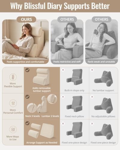 Blissful Diary Reading Pillow, Wide Backrest - Image 5