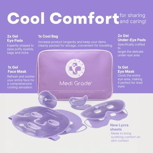 Medi Grade Face Ice Pack and Cooling Eye Mask Set, ChillGel Gel Mask Purple - Image 3