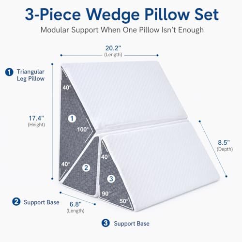 3-Piece Positioning Wedge Pillow Set, Bed Wedges & Body Positioner - Image 2
