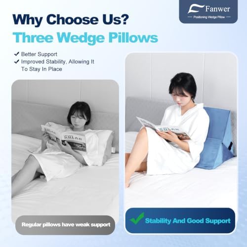 Fanwer Positioning Wedge Pillow - Image 7