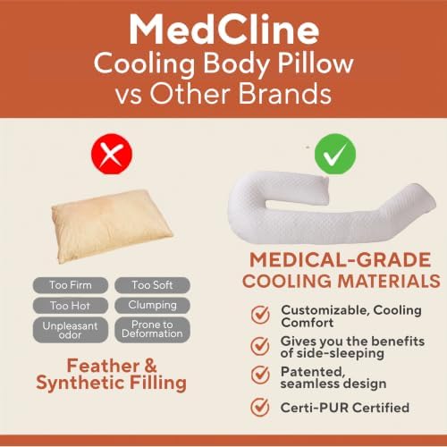 MedCline Cooling Full Length Body Pillow - Image 2