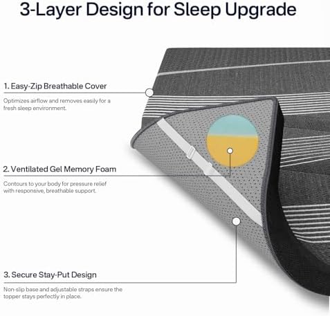 3 Inch Full Mattress Topper Memory Foam, Cooling Gel & Non-Slip Straps - Image 4