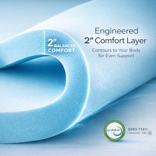 ELEMUSE 3 Inch Queen Dual Layer Memory Foam Mattress Topper - Image 6