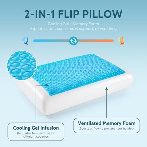 Gel Cooling Pillows for Hot Sleepers, Cooling Memory Foam Pillow - Image 4
