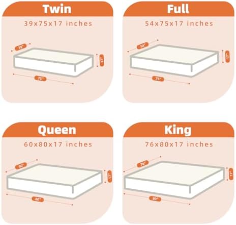 Organic Full Mattress Protector -Top&Side 100% Waterproof Protector - Image 6