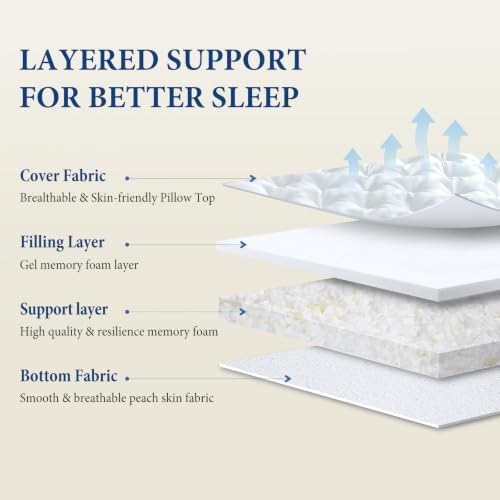 5 Inch Twin Gel Memory Foam Mattress Topper - Image 3