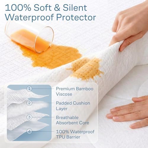 100% Waterproof Queen Mattress Protector - Image 2