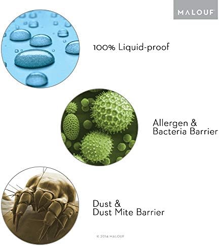 SLEEP TITE Hypoallergenic 100% Waterproof Mattress Protector - Image 4