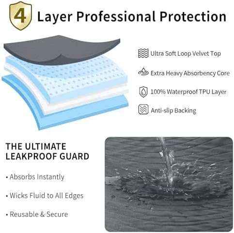 Accompagner Incontinence Bed Pads Washable Waterproof, Ultra-Absorbent Reusable - Image 5