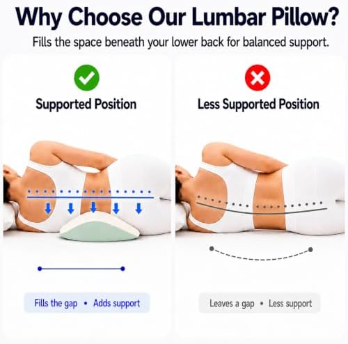 Lumbar Support Pillow for Bed, Memory Foam Lower Back Pillow for Sleeping - Image 4