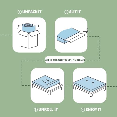 King Mattress Topper, for Side Sleepers, Hot Sleepers & Back Pain Relief - Image 6