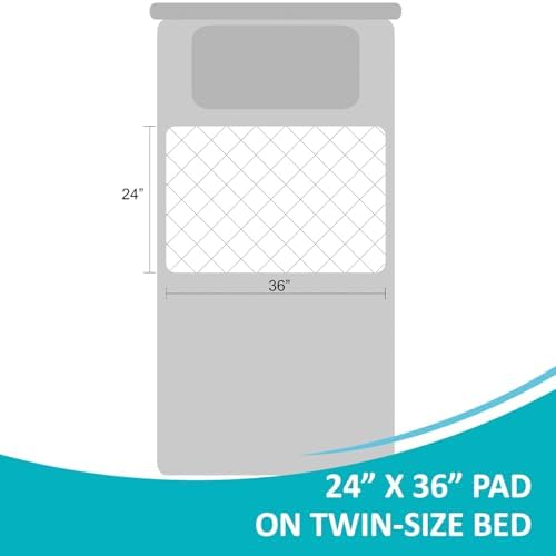 4 Pack Washable Waterproof Bed Pads 24"x36", Incontinence Bed Pads - Image 5