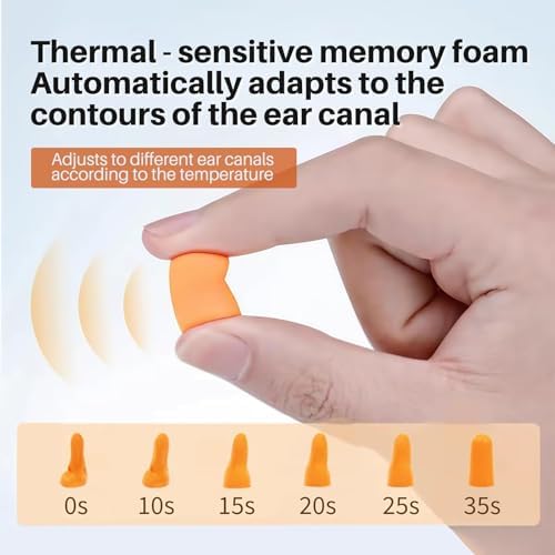 Corded Foam Ear Plugs NRR 33dB Maximum Noise Reduction, Individually Wrapped - Image 4