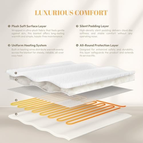 Templewet Heated Mattress Pad Full Size, Bed Warmer Pad, Machine Washable - Image 4