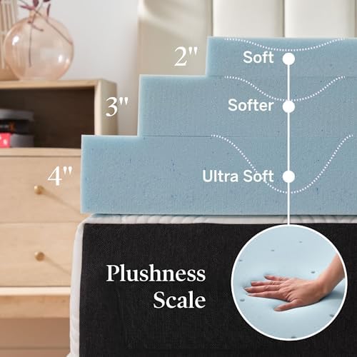 Lucid 2 Inch Memory Foam Mattress Topper, Full Size – Cooling Gel Bed Topper – - Image 3