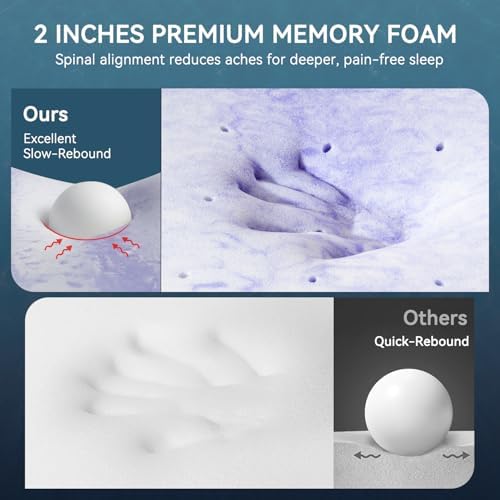 ELEMUSE 2 Inch Queen Size Gel Memory Foam Mattress Topper, Washable Cover - Image 3