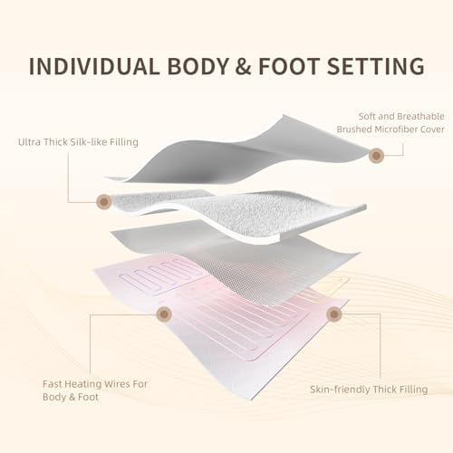 Bwarm Premium Multi-Zone Electric Heated Mattress Pad Twin Size, 9 Heat Settings - Image 5