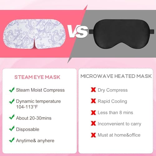 XPCARE 60 Pack Steam Eye Mask Disposable - Image 3
