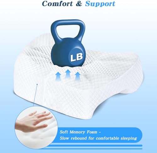 Side Sleeper Pillow for Shoulder Pain Relief - Image 2