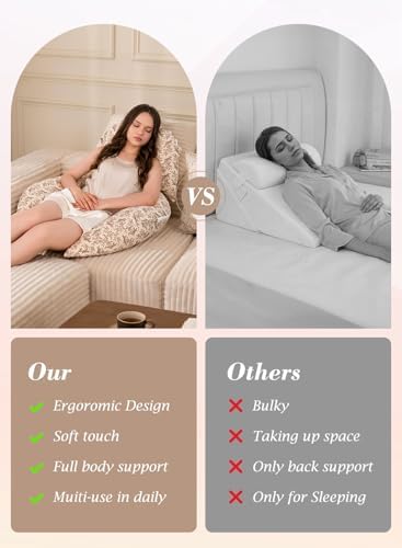 INSEN Wedge Pillow Set for Sleeping and After Surgery, Use for Acid Reflux - Image 6