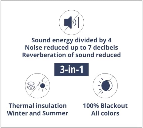 Moondream DecibelControl™ 3-in-1 Soundproof Curtain | Noise Reduction | Thermal Insulation | 100% Blackout | Patented Technology | Made in Europe | Grommet | 55" W x 108" L | Brown - Chocolate MC610