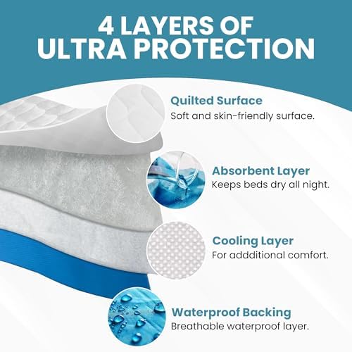 Epica Incontinence Bed Pads Washable Waterproof, USA Made - Image 2