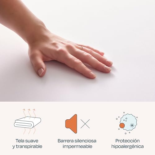 Linenspa Waterproof Mattress Protector — 2-Pack - Image 5