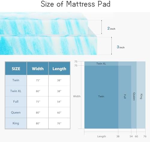 NEWBULIG 3 Inch Full Cooling Gel Memory Foam Mattress Topper - Image 6